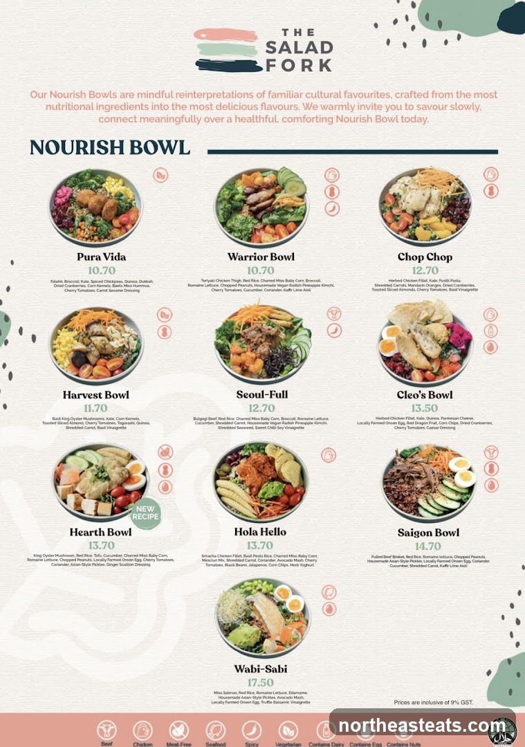 The Salad Fork Nourish Bowl