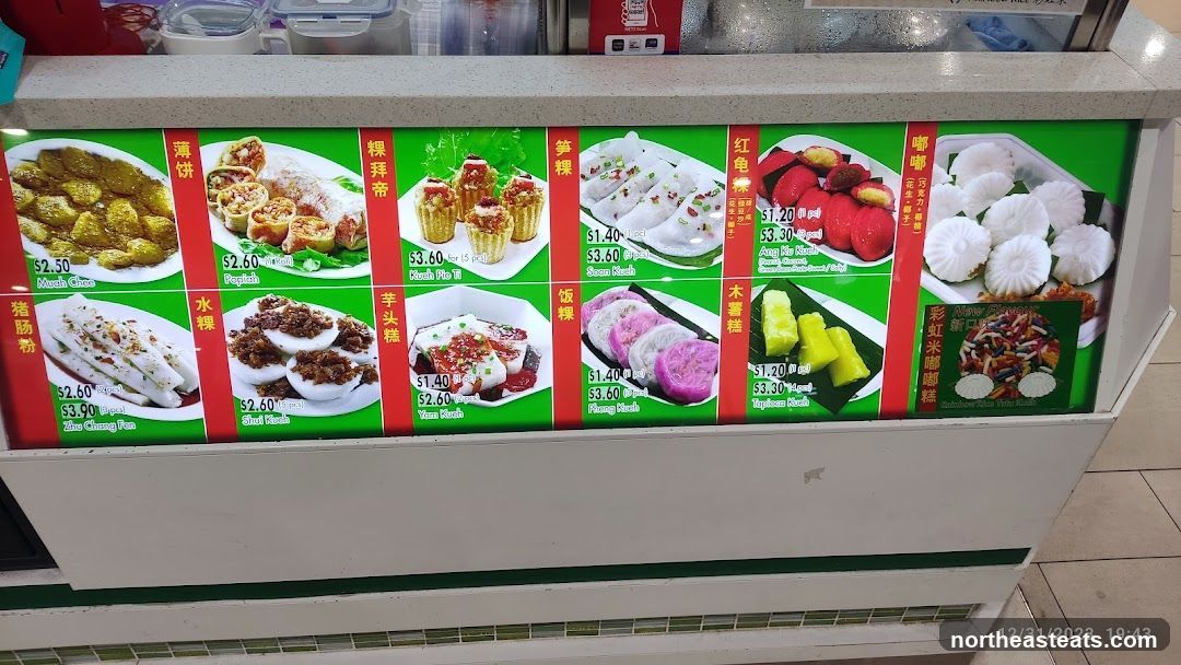 Menu Display