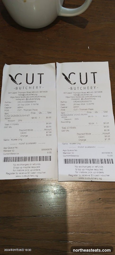 Receipts from CUT - BUTCHERY -