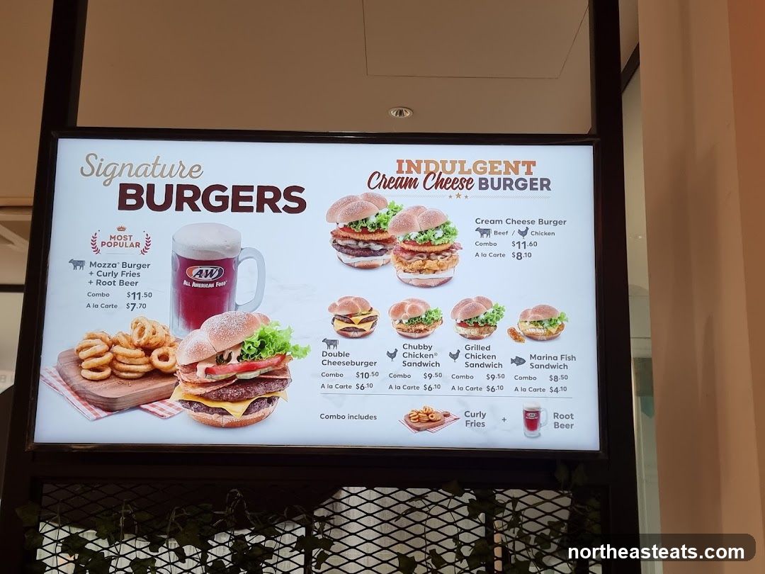 Signature BURGERS