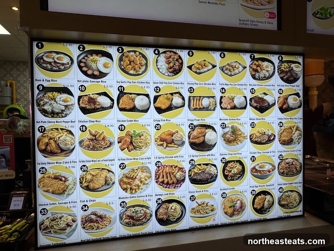 Menu Board