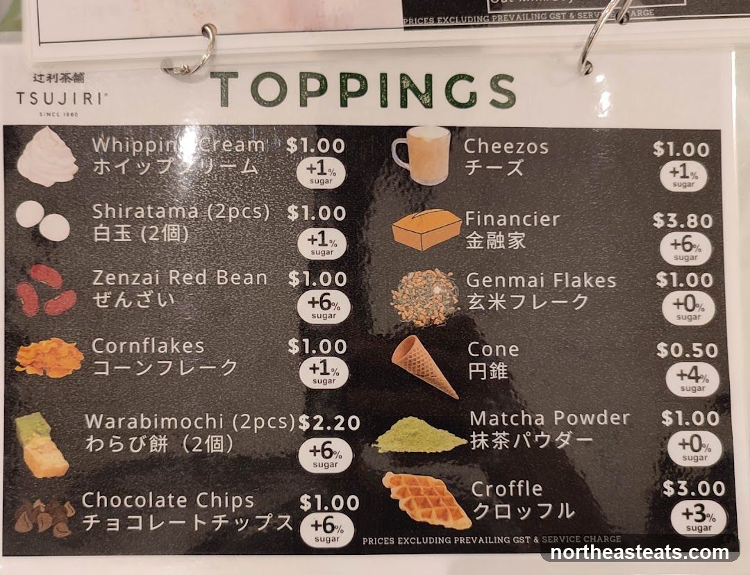 Toppings