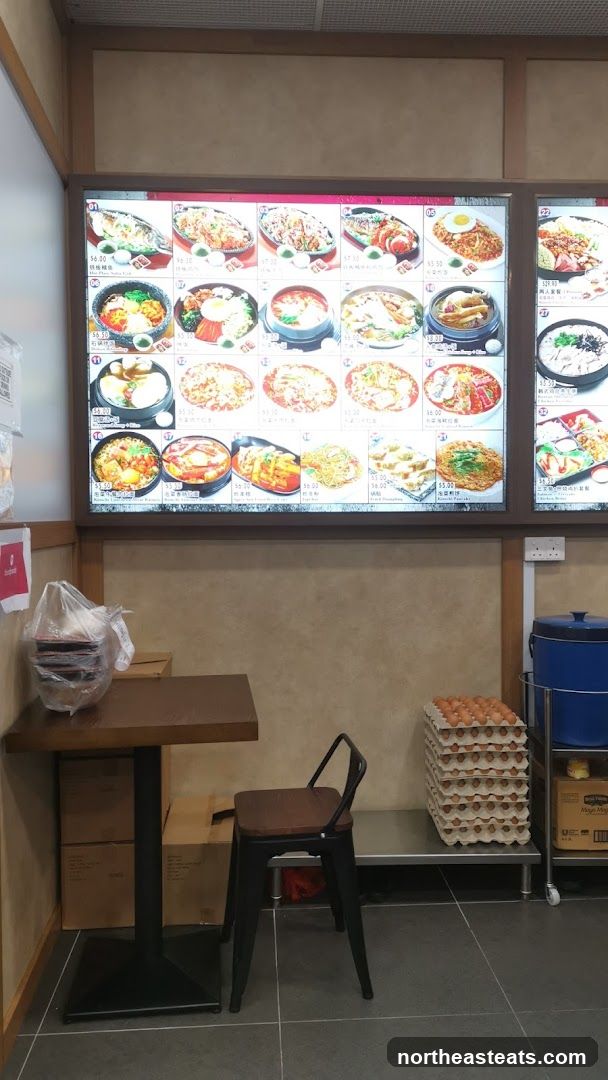 Menu Display