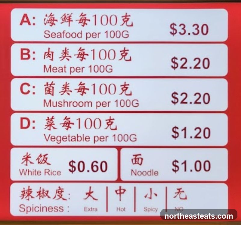 Price List