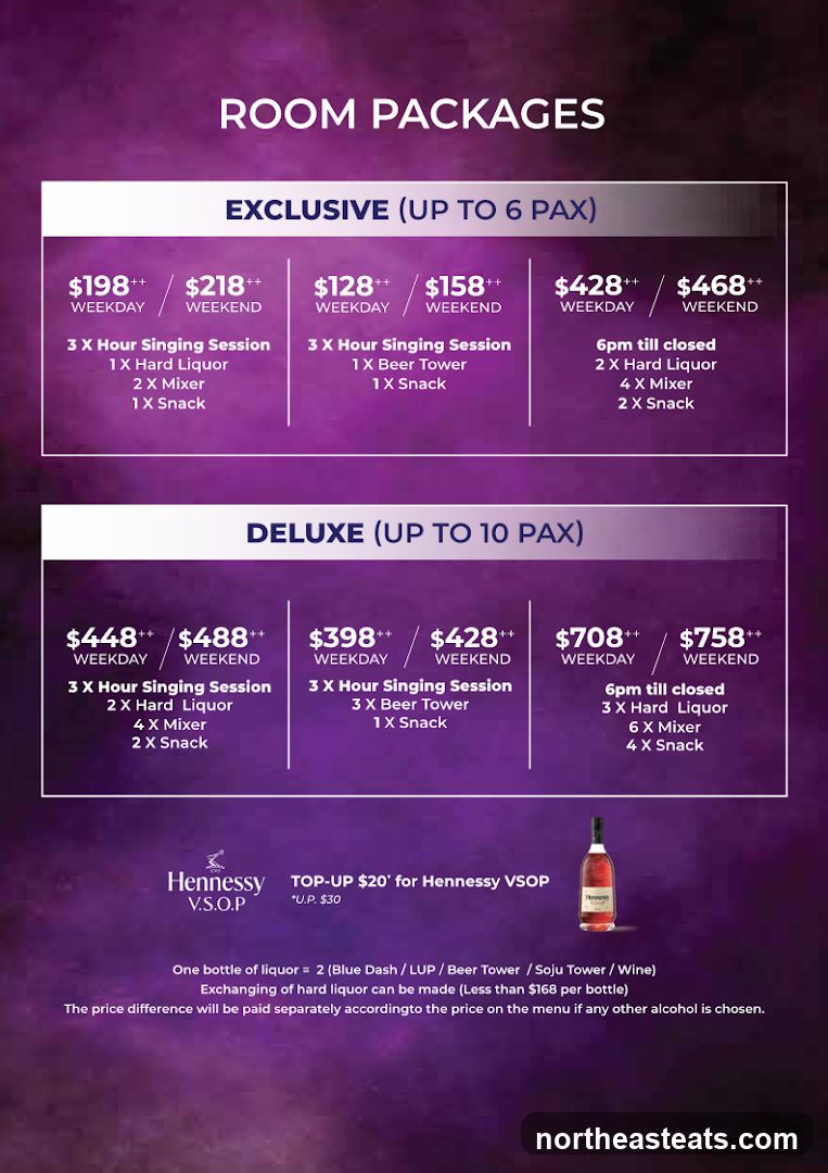 ROOM PACKAGES