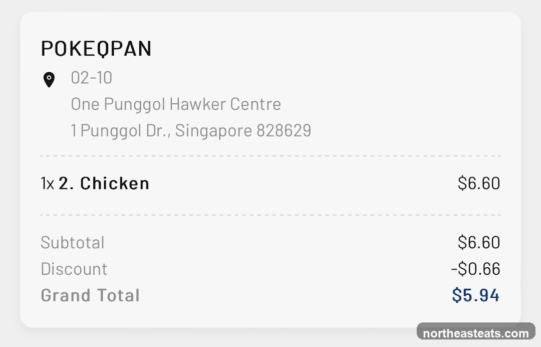 Order Summary