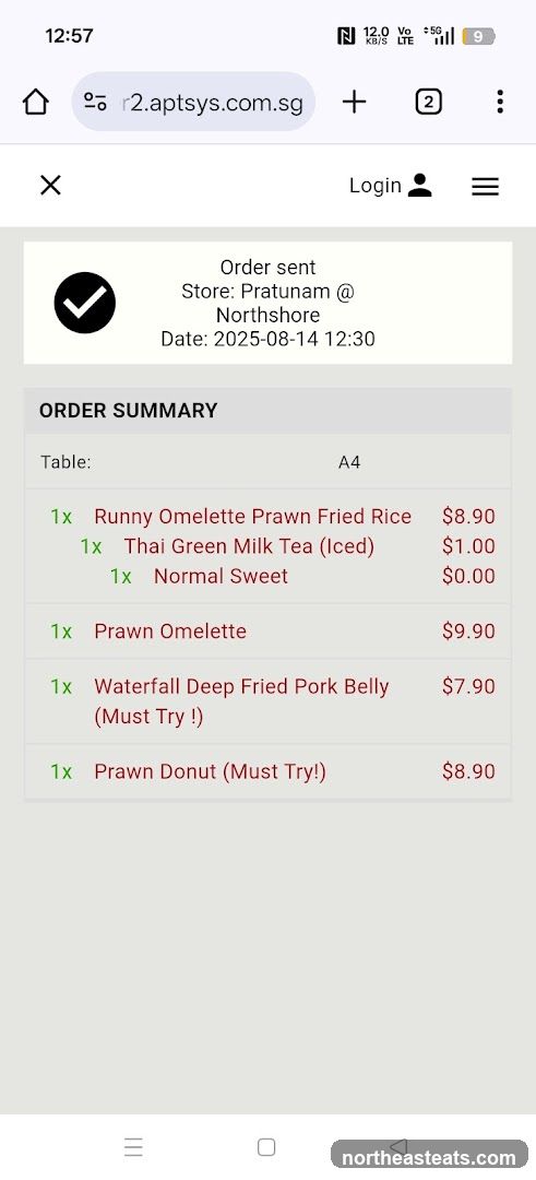 Order Summary