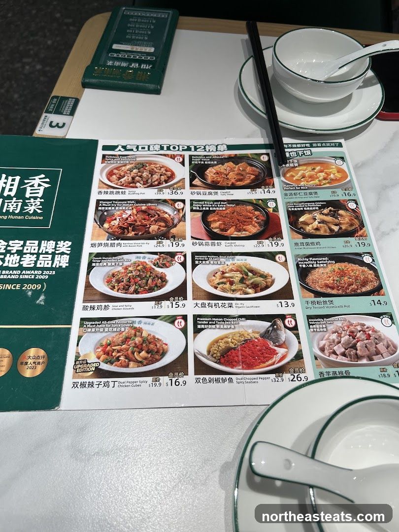 Popular Top 12 Menu