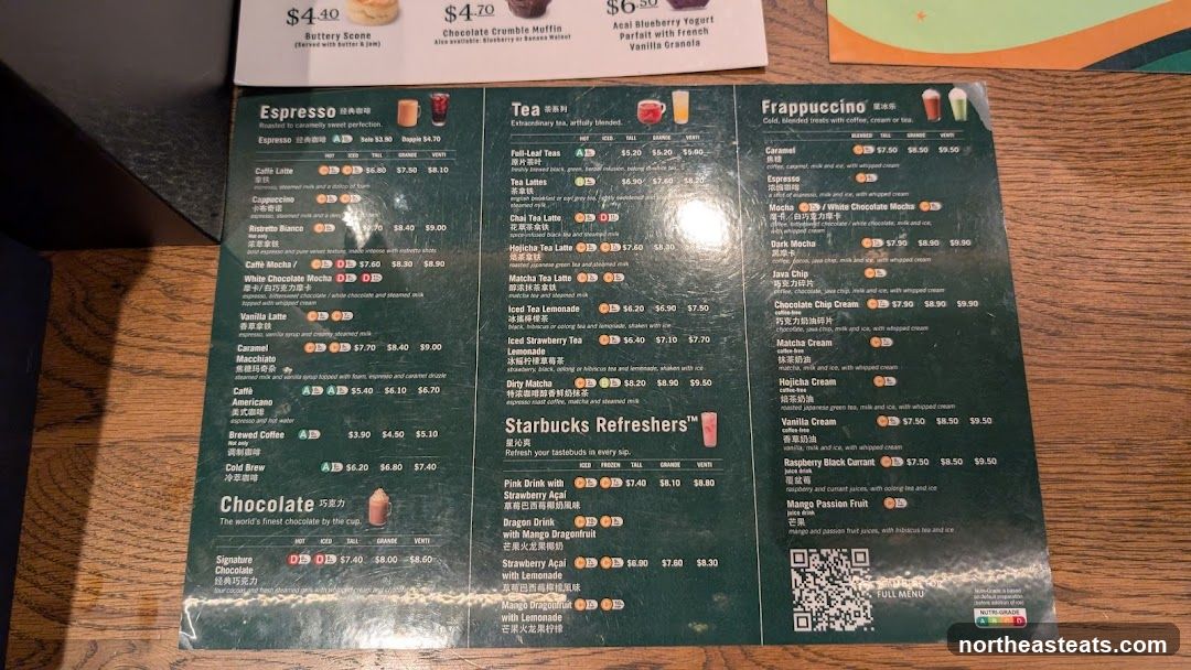 Starbucks Menu