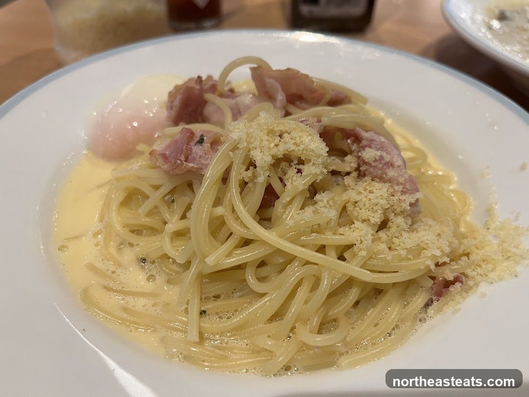 Spaghetti Carbonara