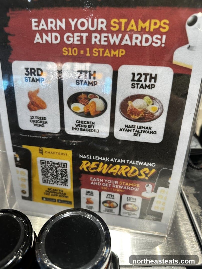 Loyalty Program Poster