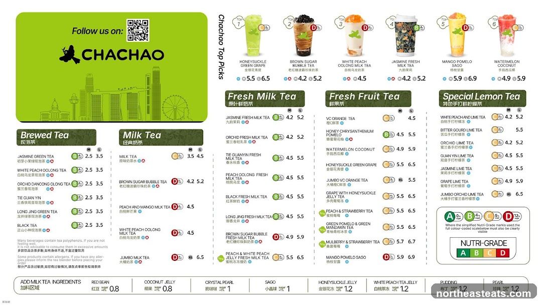 Chachao Top Picks
