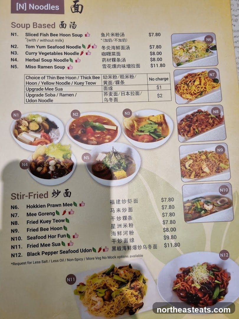[N] Noodles