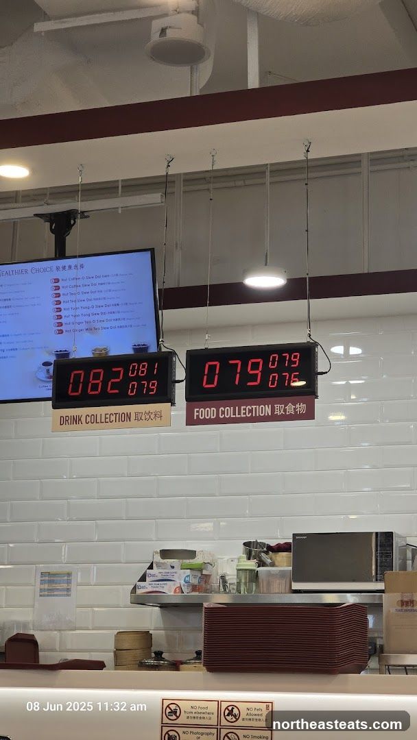 Food Collection Display