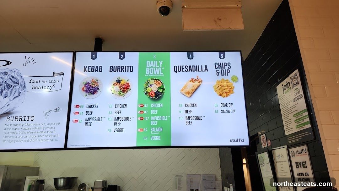 Digital Menu Board