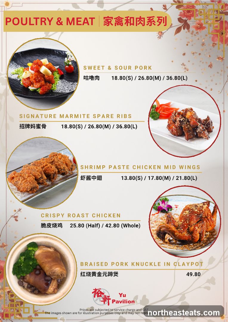 POULTRY & MEAT