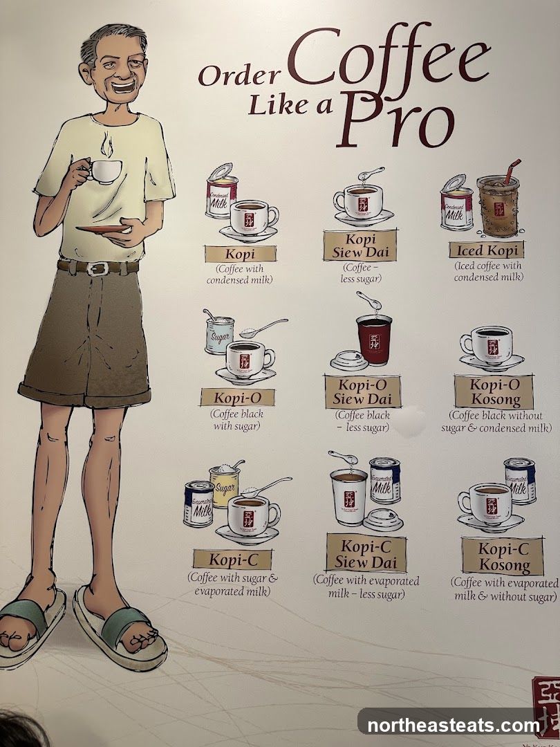 Coffee Menu