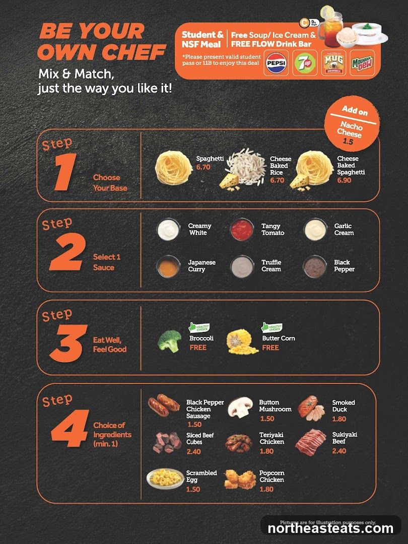 Be Your Own Chef
