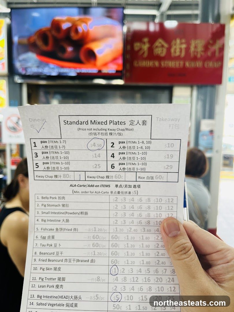 Standard Mixed Plates