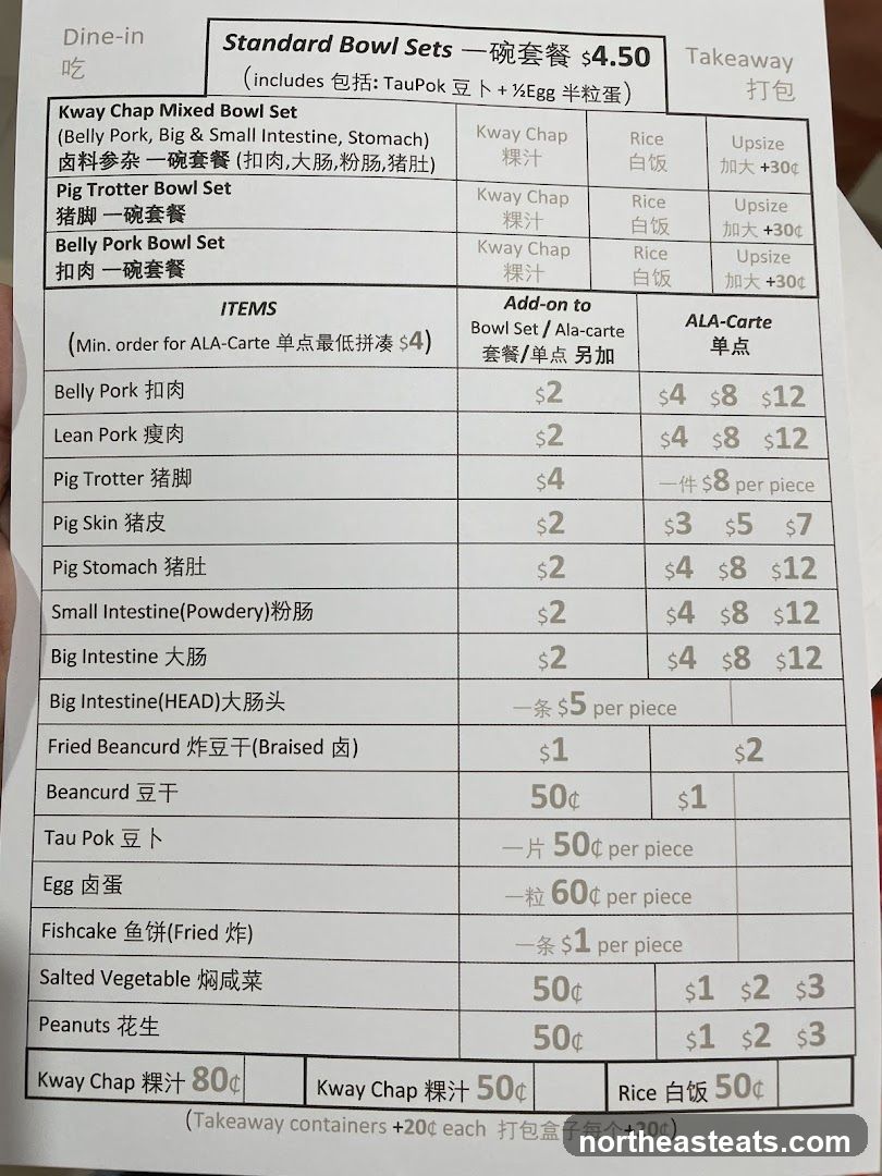 Standard Bowl Sets