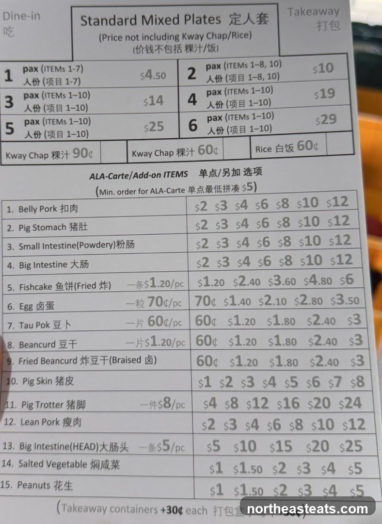 Standard Mixed Plates