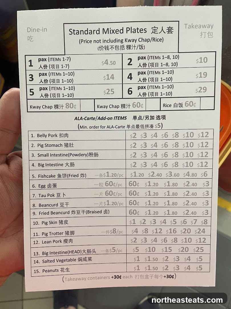 Standard Mixed Plates