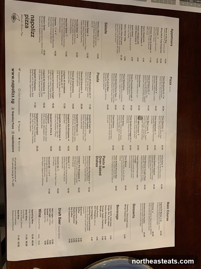 Napolizz Pizza Menu
