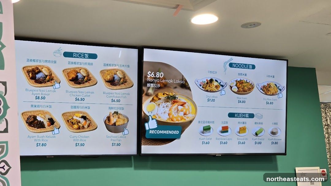 Digital Menu Board