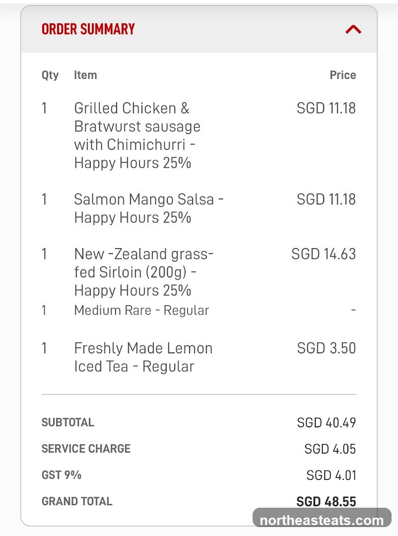 ORDER SUMMARY
