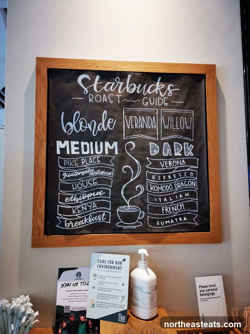 Starbucks Roast Guide