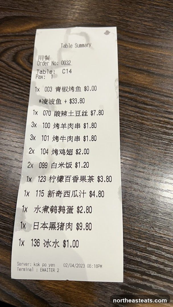 Table Summary