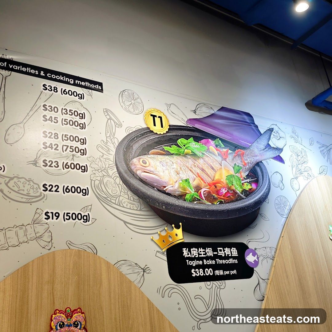 Wall Mural with Food Prices