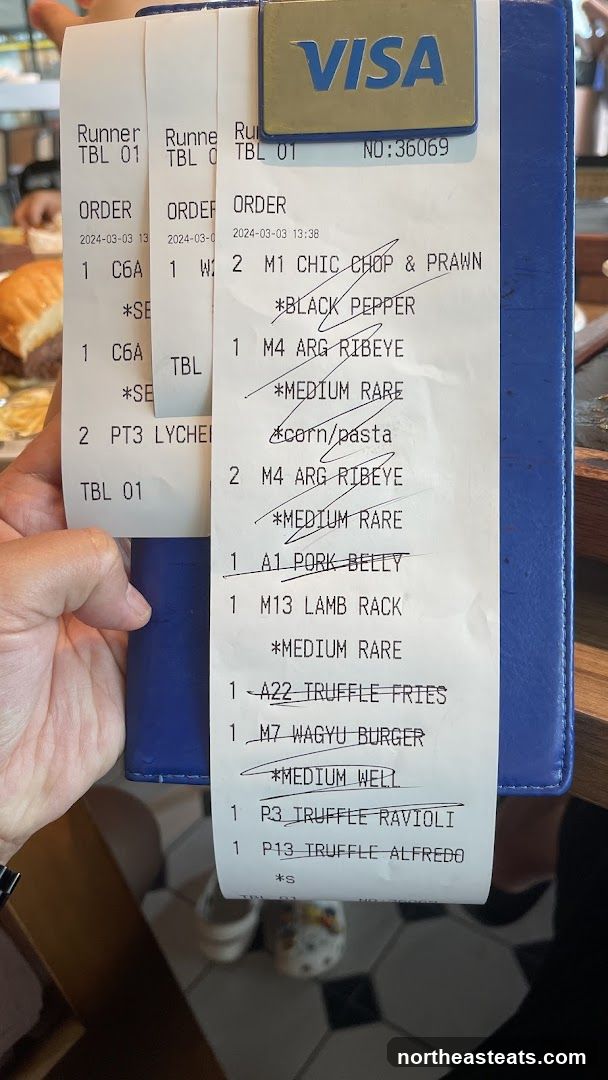 Order Receipts