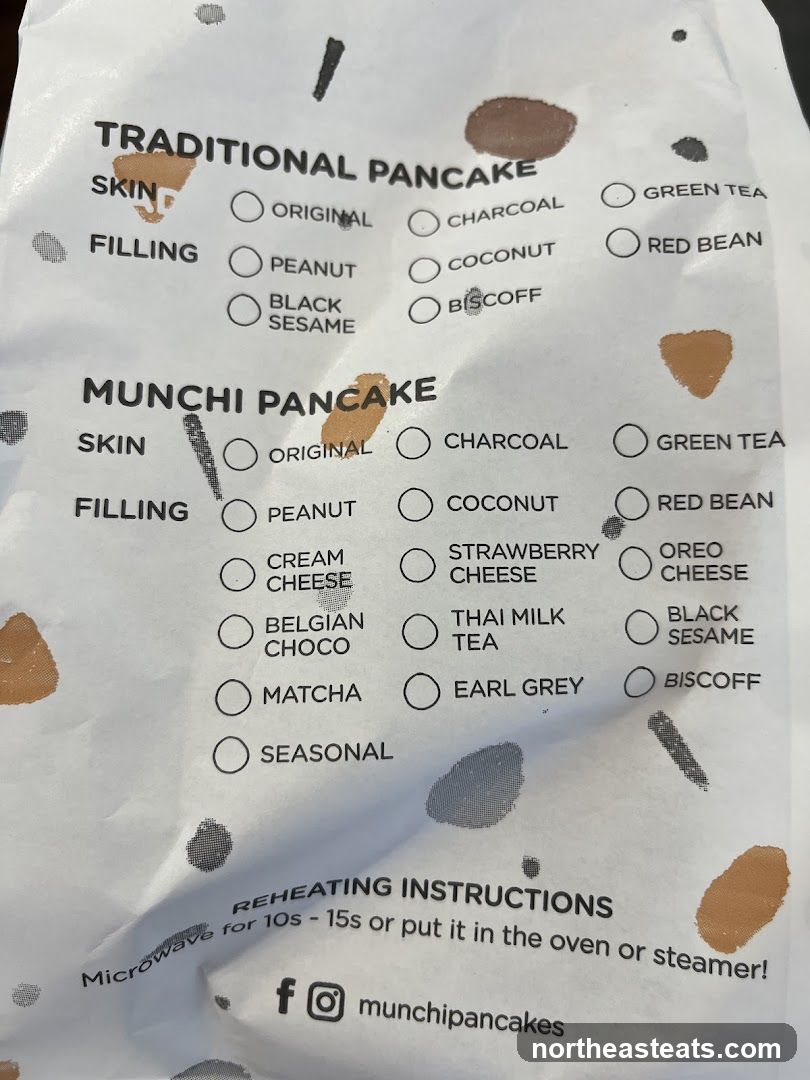 Pancake Menu