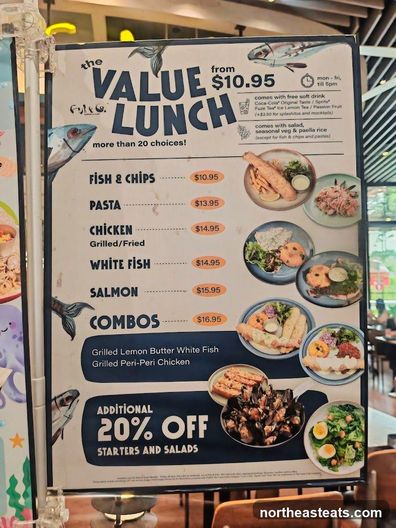The Value Lunch