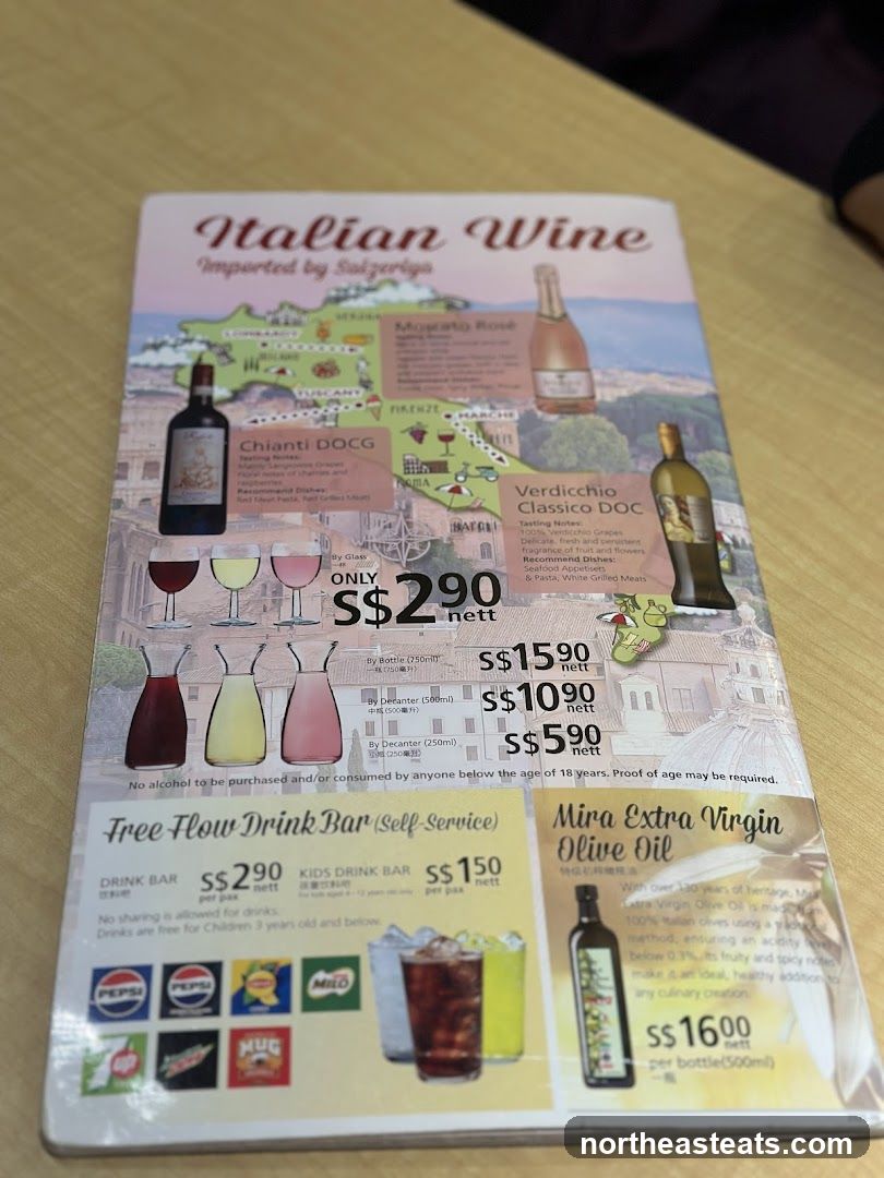 Italian Wine Menu