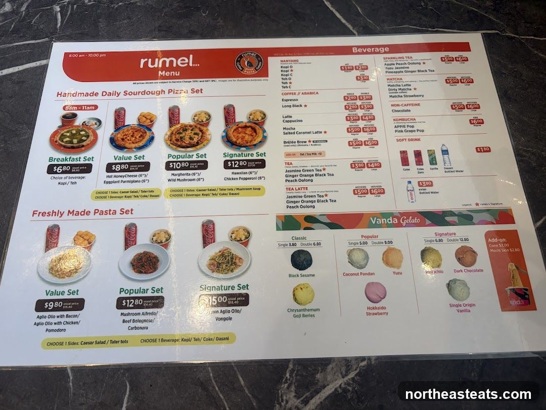 Rumel Menu