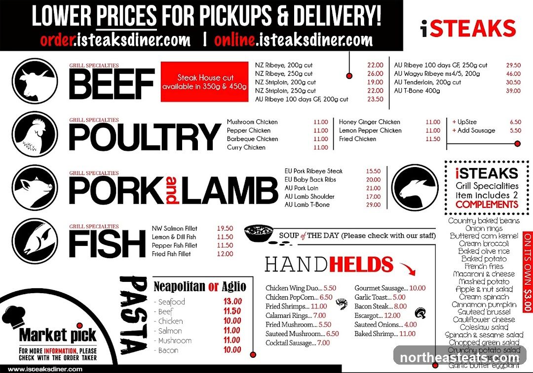 iSteaks Menu
