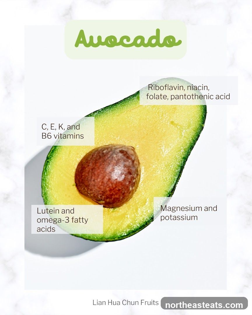 Avocado Nutritional Information
