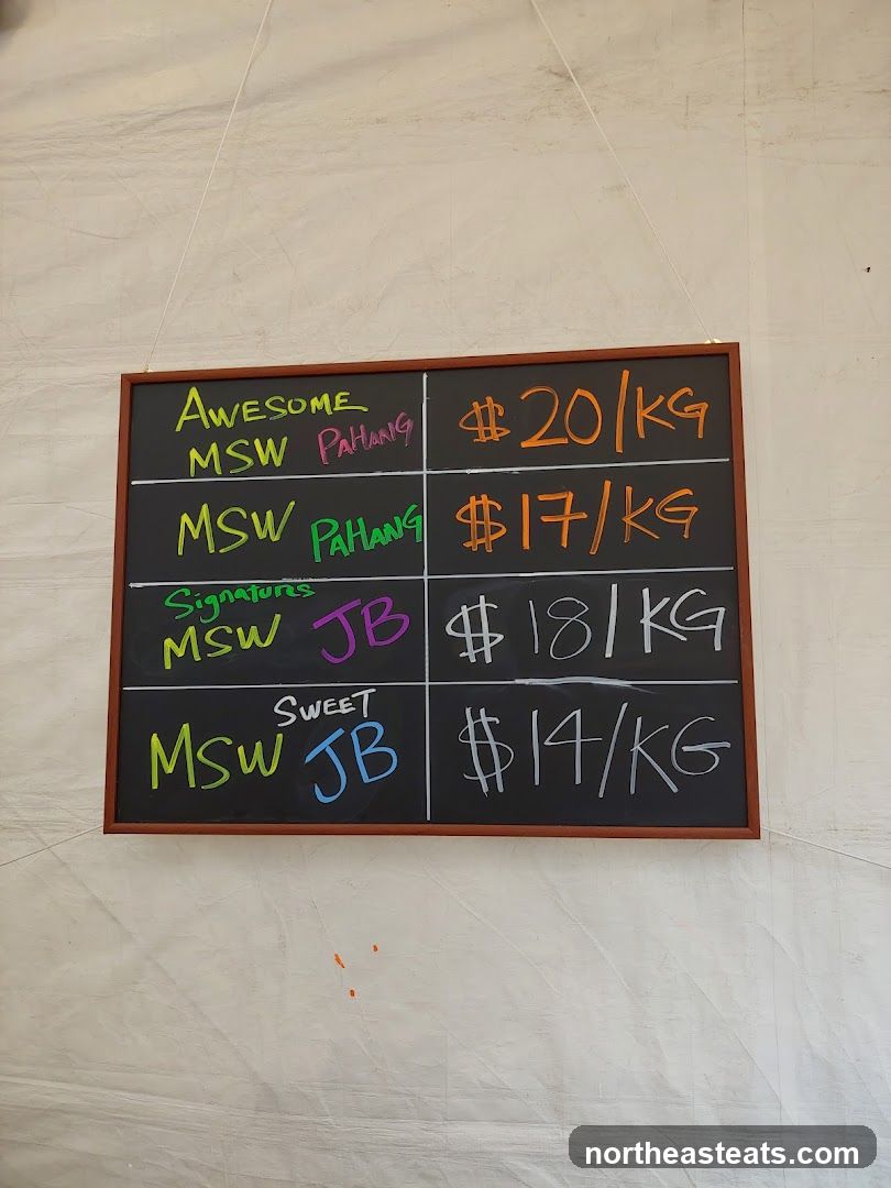 Price List