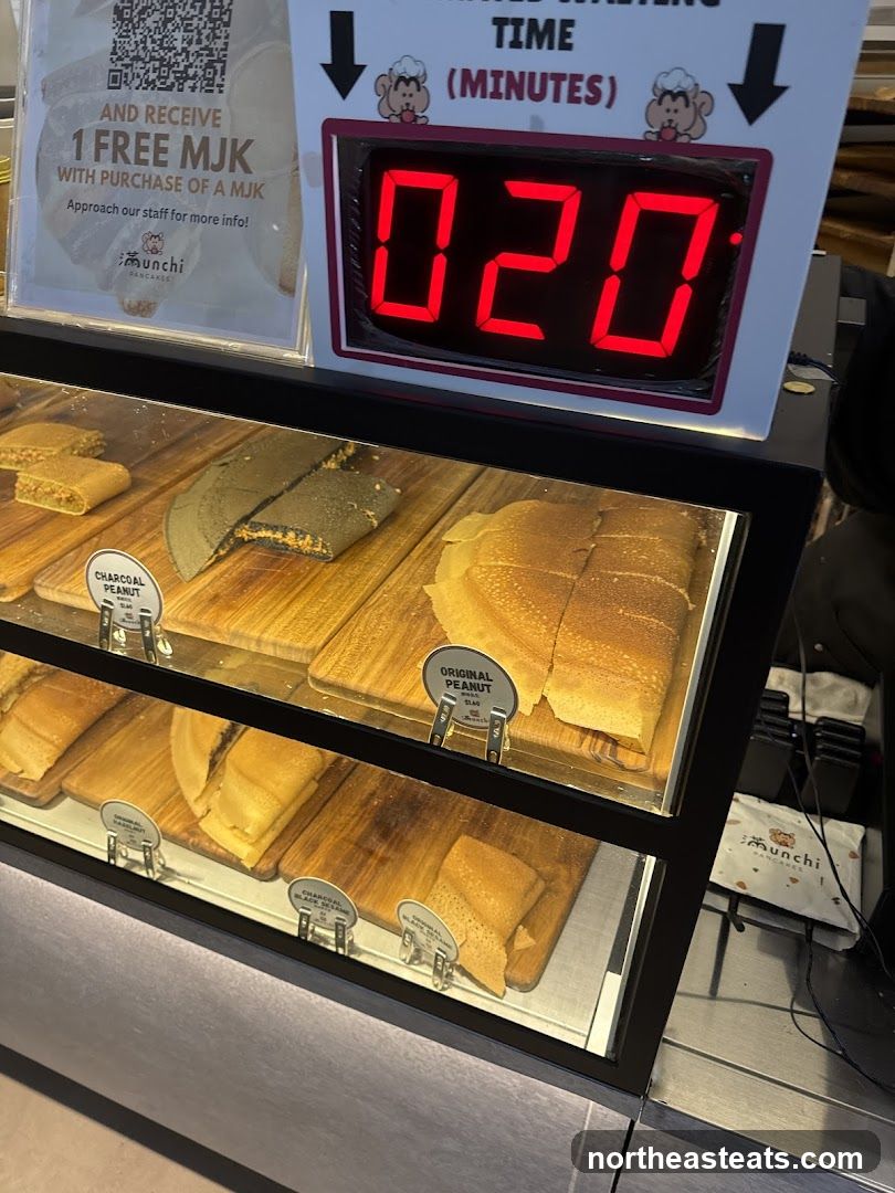 Pancake Display