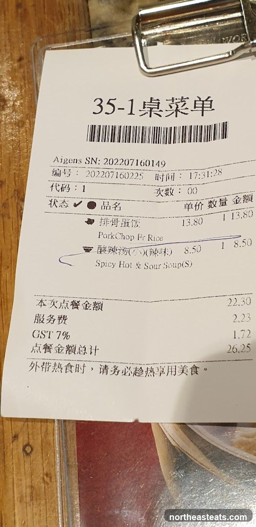 35-1 Table Menu