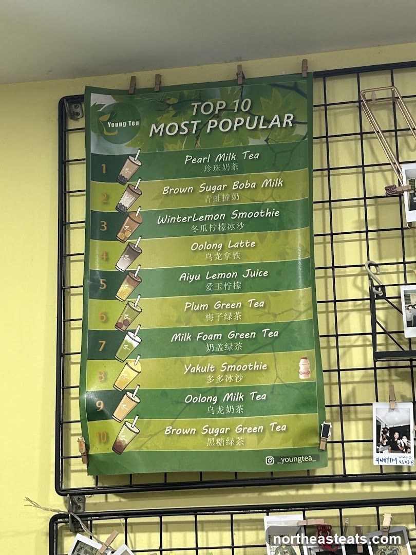 Top 10 Most Popular