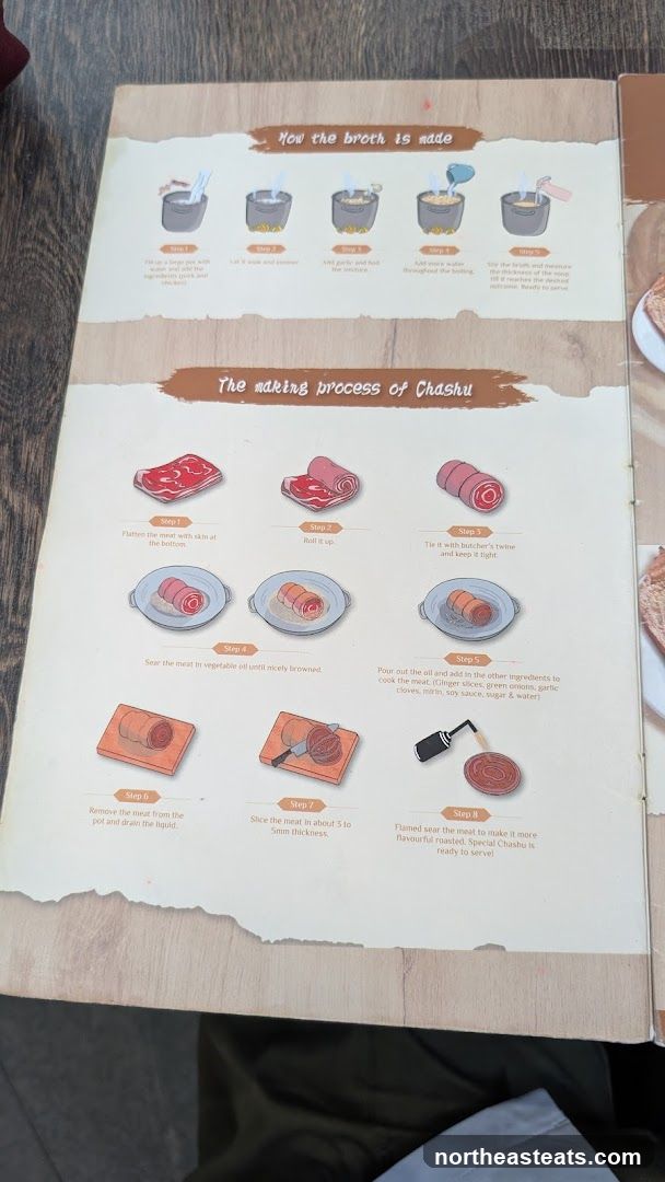 The Making Process of Chashu