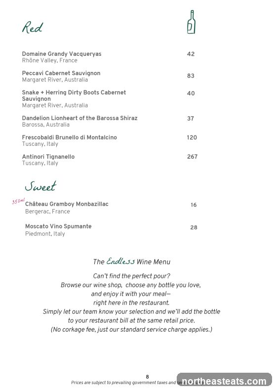 The Endless Wine Menu