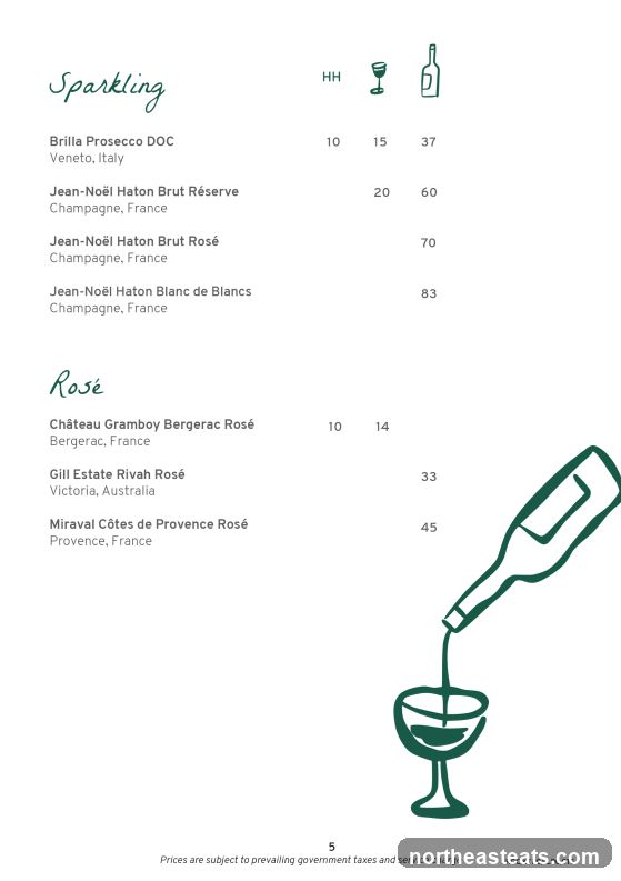 Sparkling and Rosé Wines