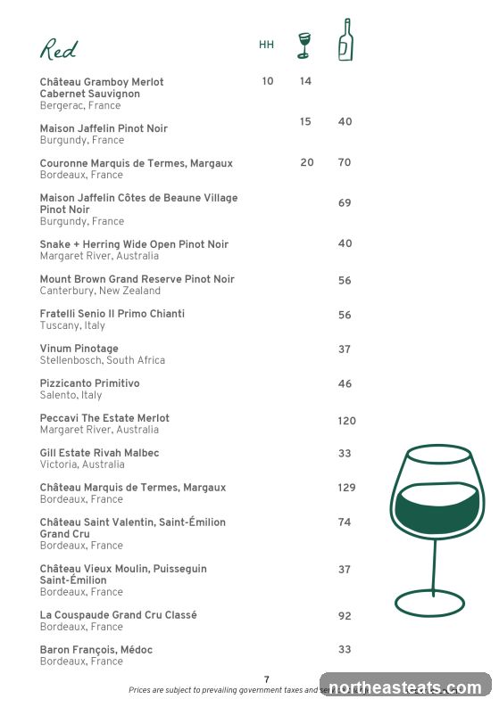Red Wine List
