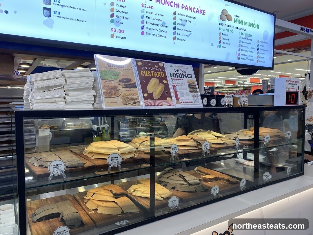 Pancake Display