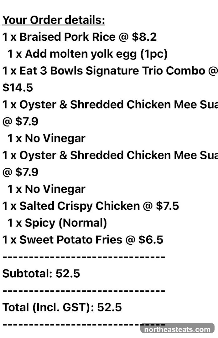 Your Order details: