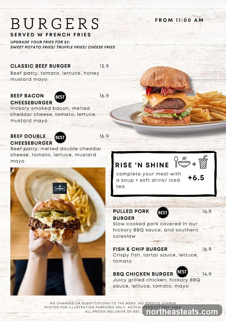 BURGERS